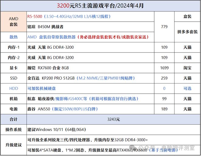 2024年天天开好彩资料,反馈迅速策略研究_RX版1.037