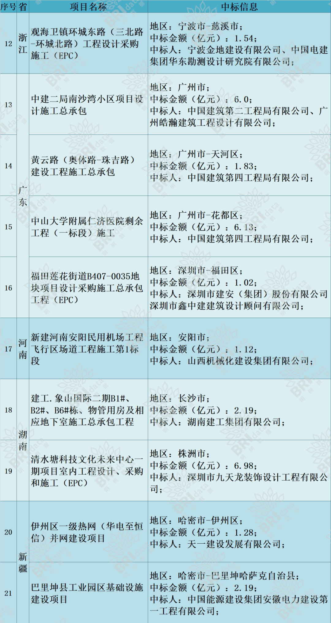 新澳门开奖记录今天开奖结果,速度解答解释落实_保养集1.624