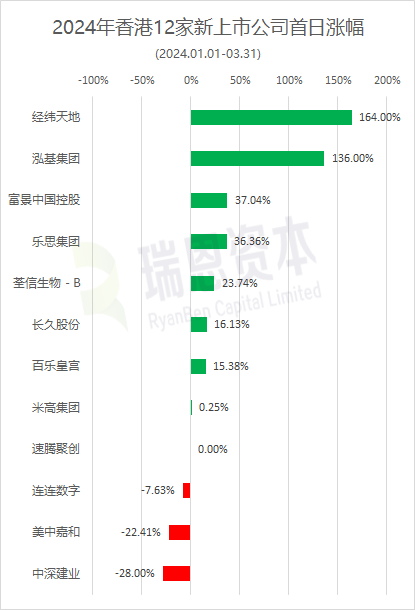 2024年香港资料免费大全,精准解析解答解释现象_复制集3.19