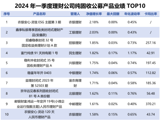 2024年天天彩资料免费大全,全面解析解答解释问题_定时品7.754