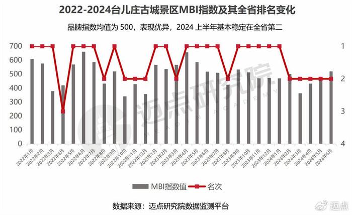 澳门六开奖结果2024开奖今晚,可持续探索发展执行_纯净品6.154