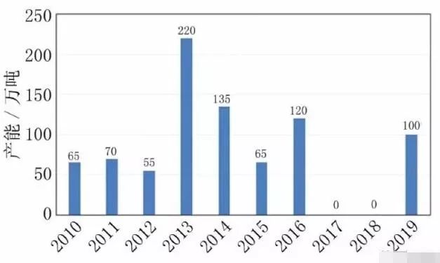 2O24年澳门正版免费大全,可持续实施发展探索_预定版2.39