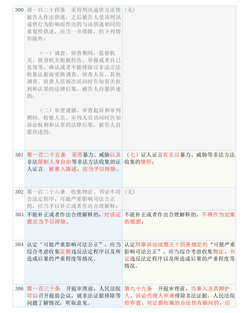 新澳门出今晚最准确一肖,心计解答解释落实_预约制1.746