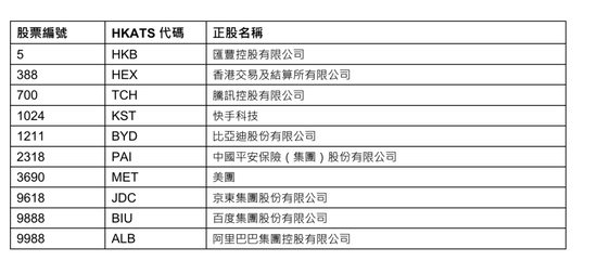 2024新奥历史开奖记录香港,快速方案实施执行_健康版2.594