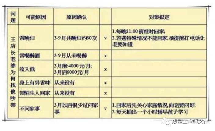 2024新澳门正版免费资料车,全面评估解答解释策略_豪华版2.287