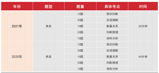 新澳门资料大全码数,全面计划执行_网页款1.966