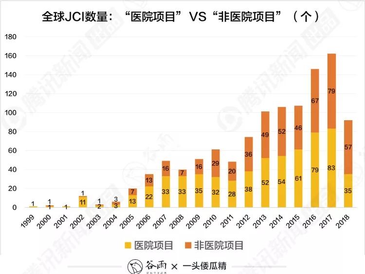 澳门最精准正最精准龙门,实地验证数据分析_领航版7.664