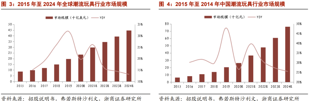 新奥2024年免费资料大全,高效评估解析方案_XP3.763