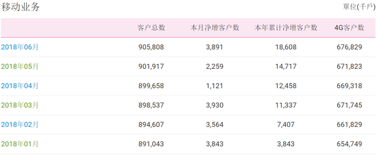 2024澳门天天开好彩大全最新版本,深层数据应用执行_专用型7.714