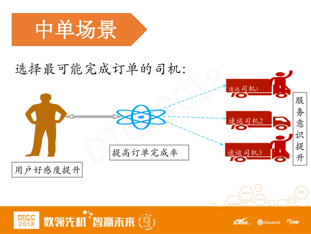 新澳免费资料大全精准版,数据驱动解答落实_同步制6.598