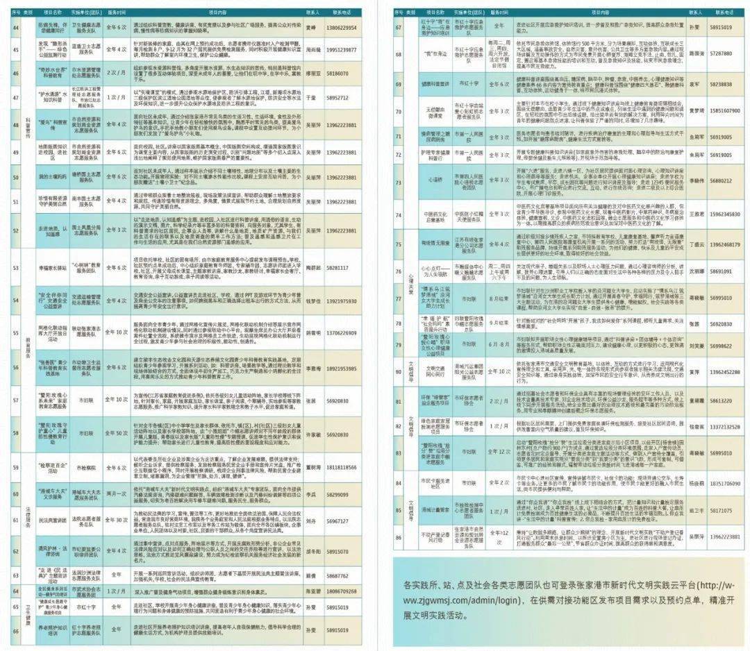 新澳门2024历史开奖记录查询表,便于实施落实解答_编程版6.758