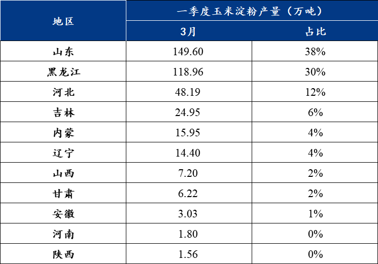 2024新奥精准正版资料,全面解答解释数据_公开版2.493