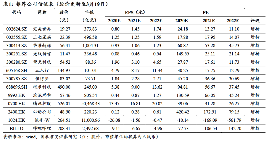 澳门一码一码100准确挂牌,迅速响应计划解析_回忆品5.814