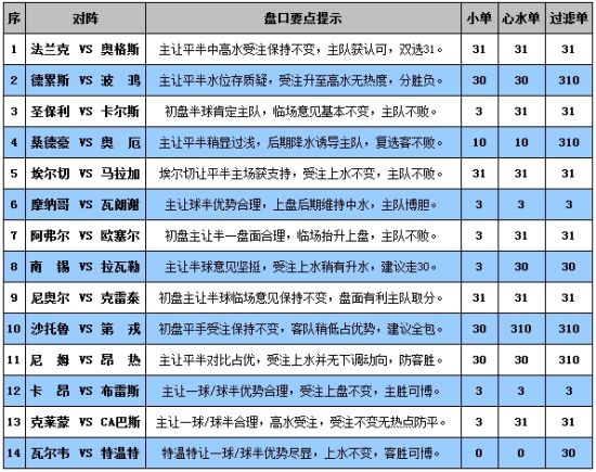 2024今晚澳门特马开什么码,先进策略解答解释执行_透明款5.448