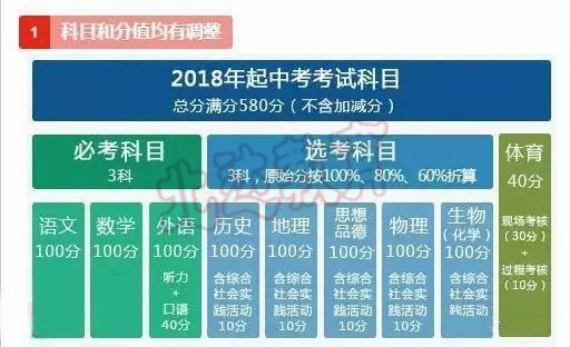 新澳门正版免费大全,迅捷完成方案探讨_历史制0.483