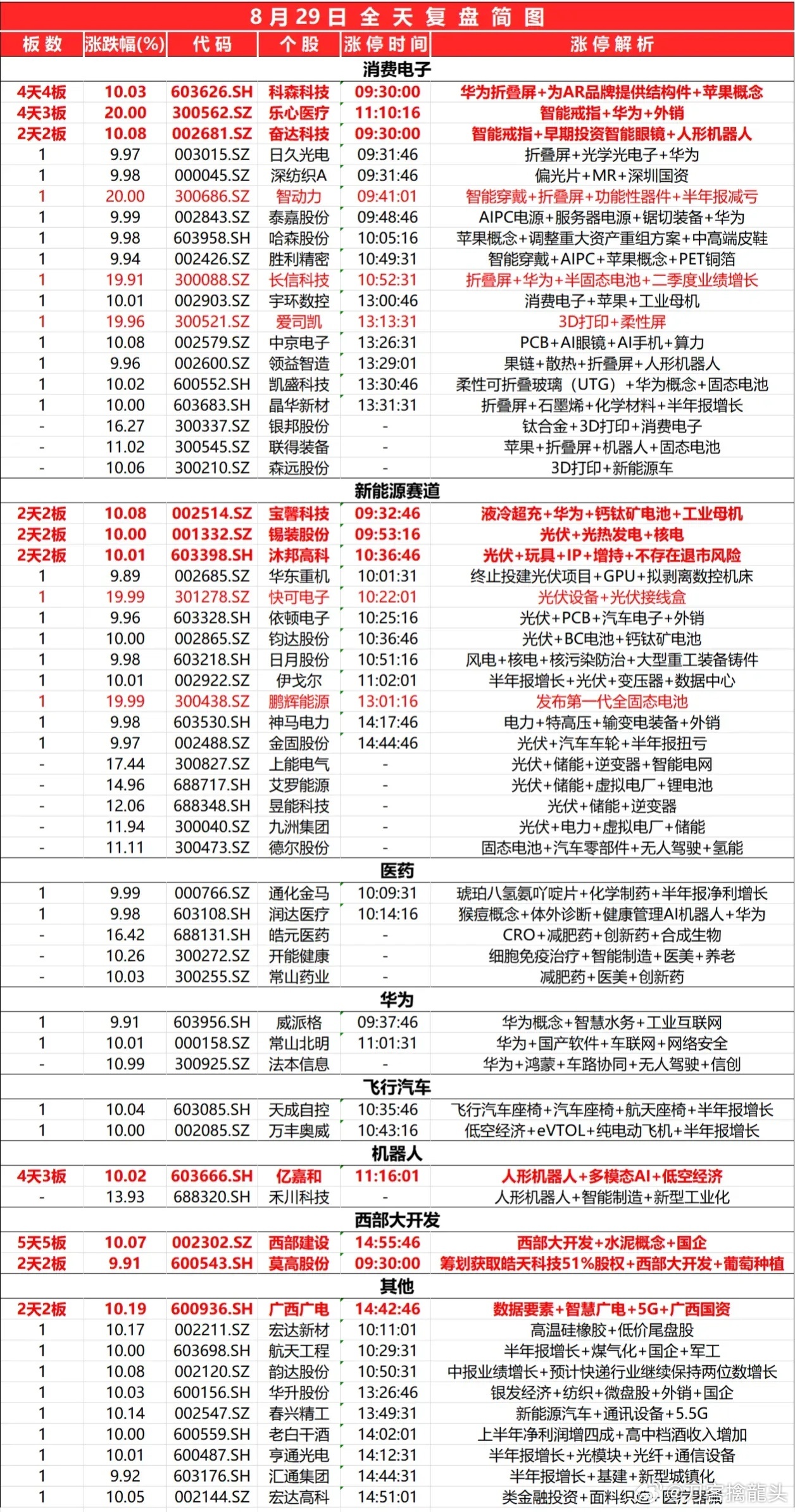 2024最新奥马免费资料生肖卡,实效解读性策略_银行集6.325