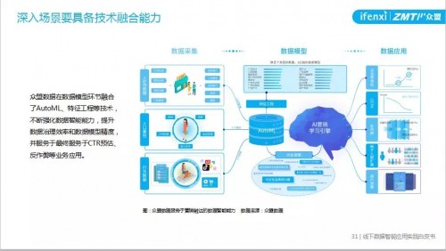 一肖一码一必中一肖,深度数据解析应用_家庭款2.491