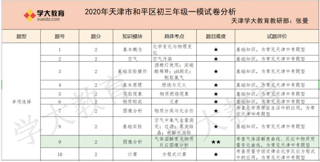 澳门一码中精准一码免费中特论坛,专家解析解答解释模式_复刻制0.827