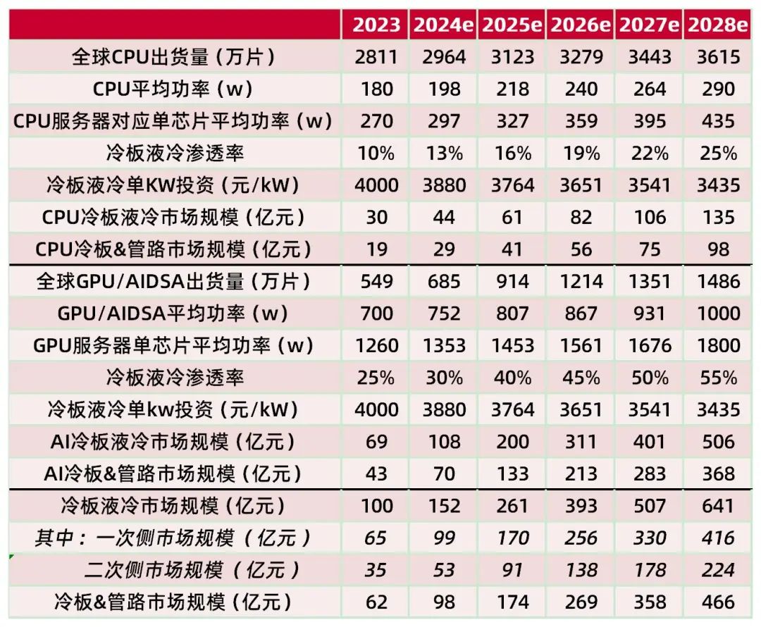 新澳门资料大全正版资料2024年免费下载,家野中特,数据决策驱动执行_动感版5.325