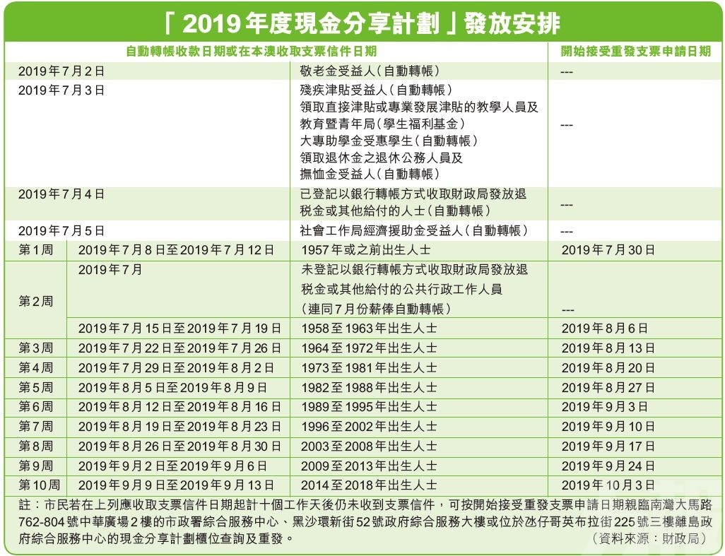 2024澳门今晚开奖记录,系统评估解答解释方案_共享集7.89