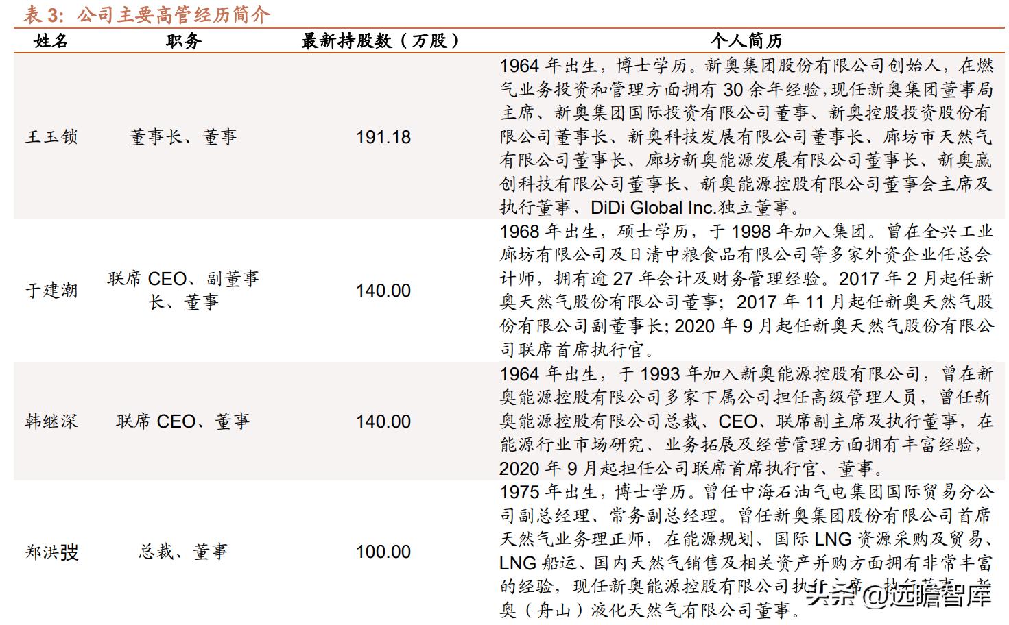 新奥精准免费资料提供,财务方案解析_潮流制6.175