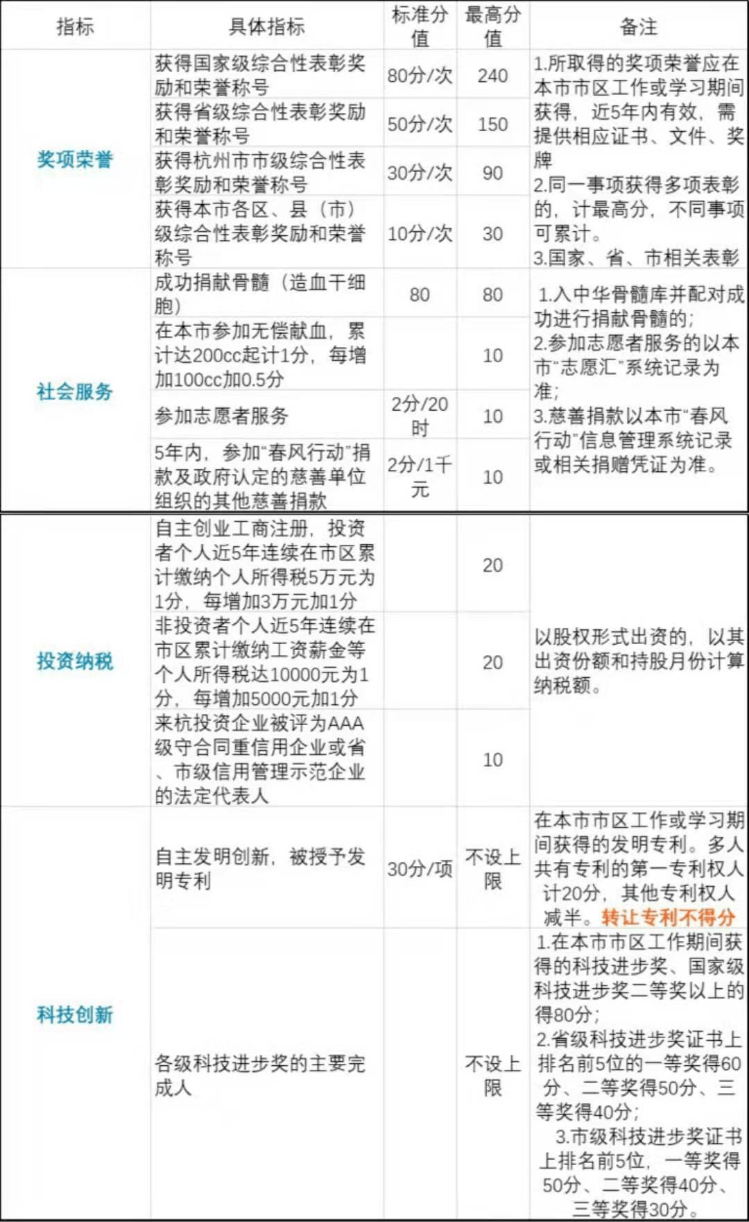 2024年11月13日 第28页