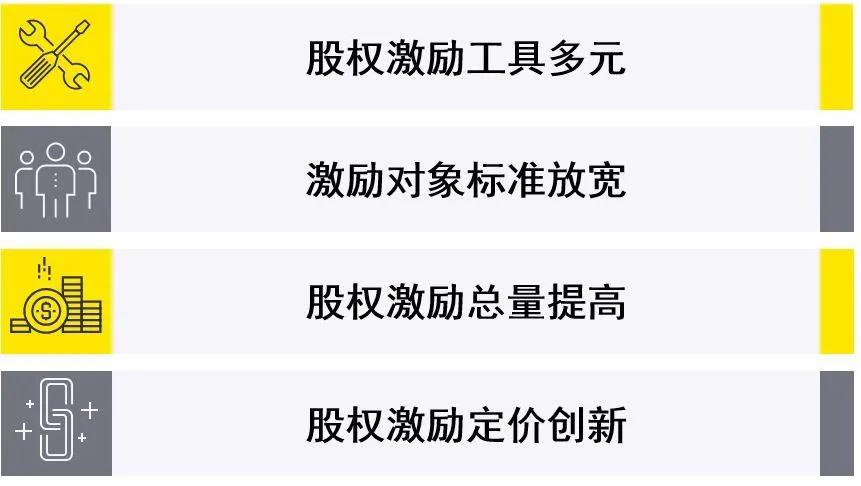 626969澳门资料大全版,谋策解答解释落实_仿真版0.536