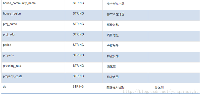 管家婆资料精准一句真言,精准数据解析落实_数据集3.117