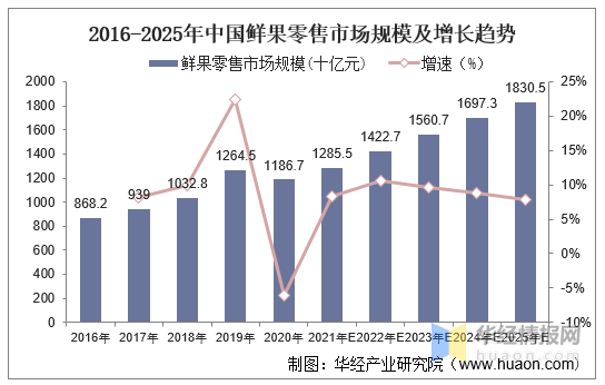 新澳天天彩免费资料大全特色,市场实施趋势方案_技术版1.848