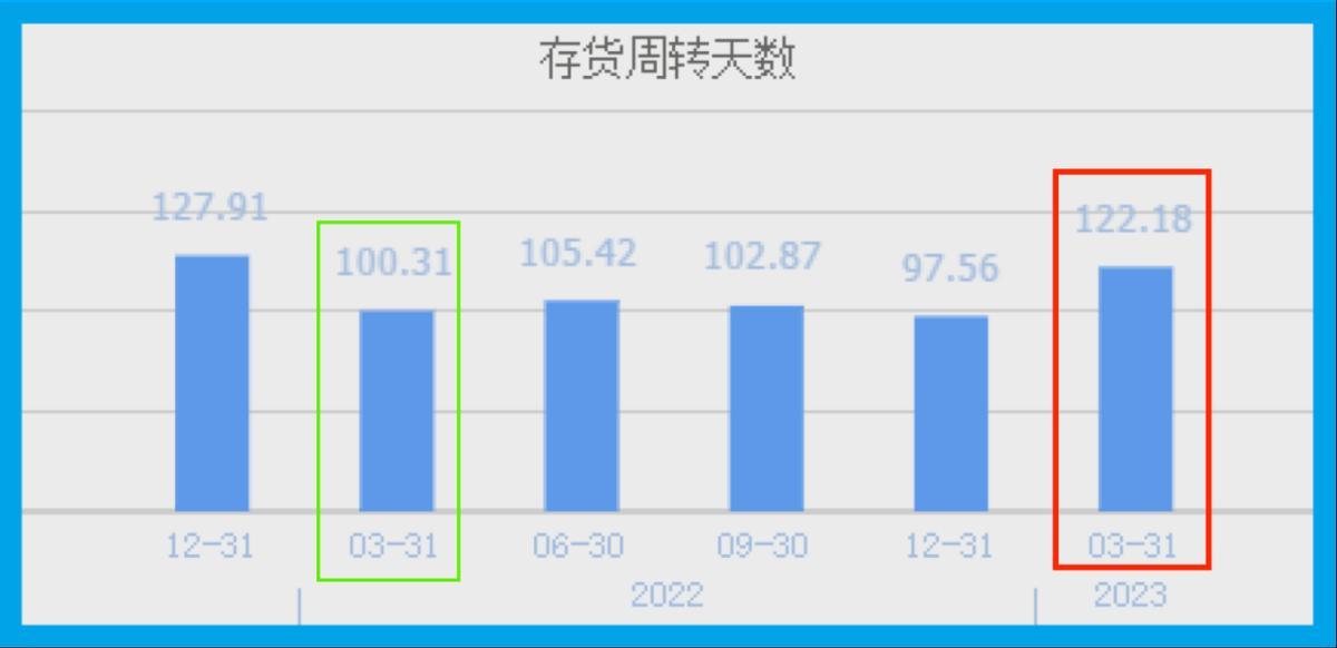 澳门王中王100%期期准,长技解答解释落实_完整品0.122