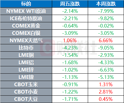 2024澳门特马今晚开奖结果出来,全面执行计划数据_水晶型0.532