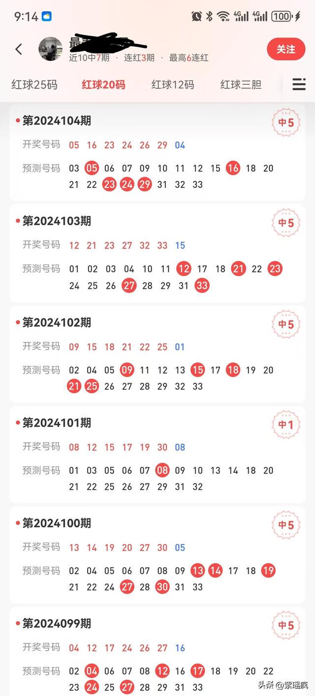 新澳门今晚开奖结果+开奖,精准落实方案分析_改善版8.162