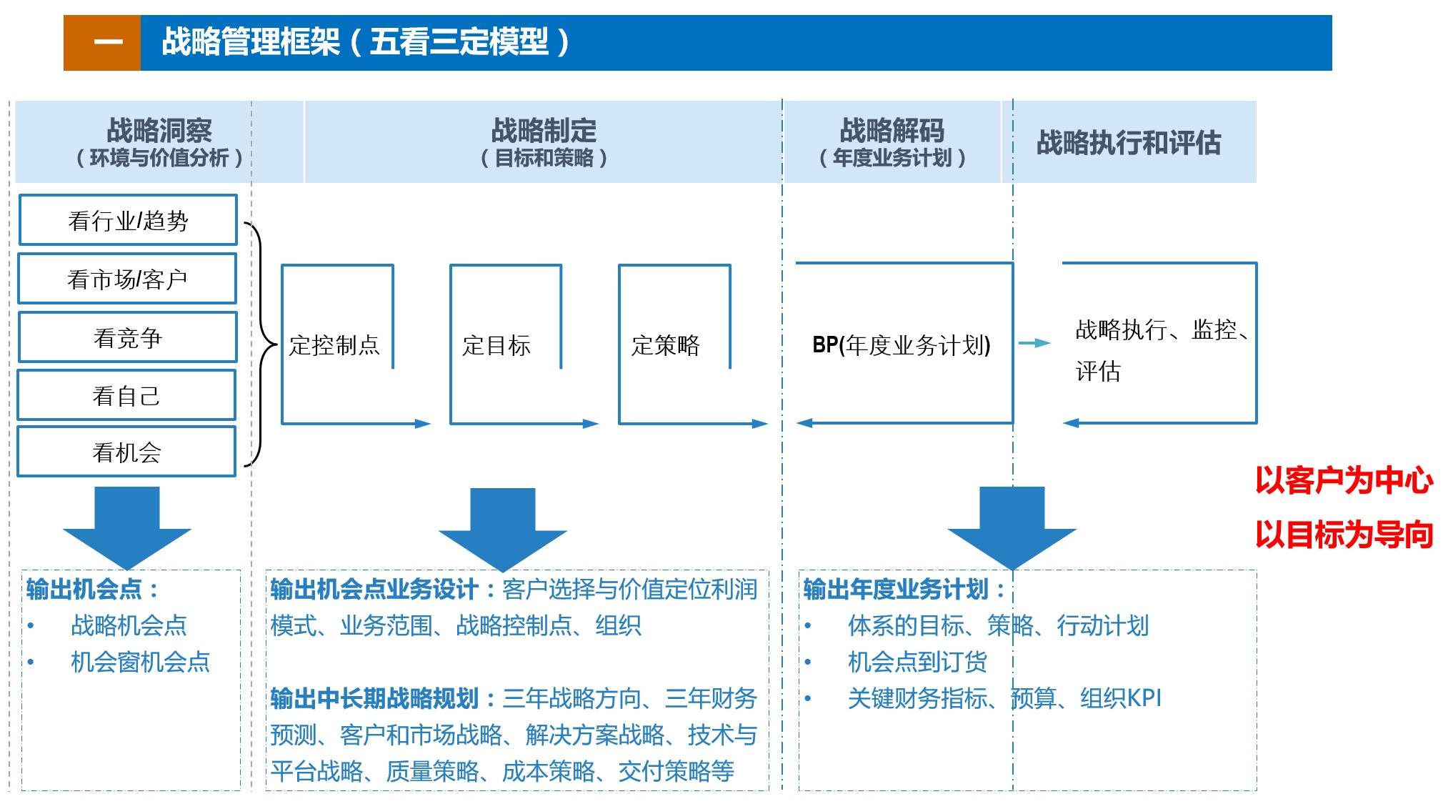 新门内部资料精准大全,平衡实施策略_信息款7.72