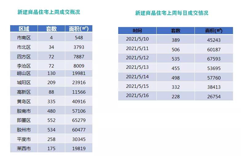 58胶州招聘网最新招聘信息详解，探索职业新机遇