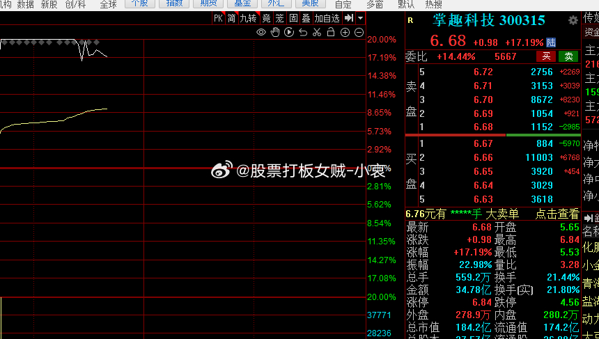 掌趣科技迈向未来的步伐，最新消息与战略洞察