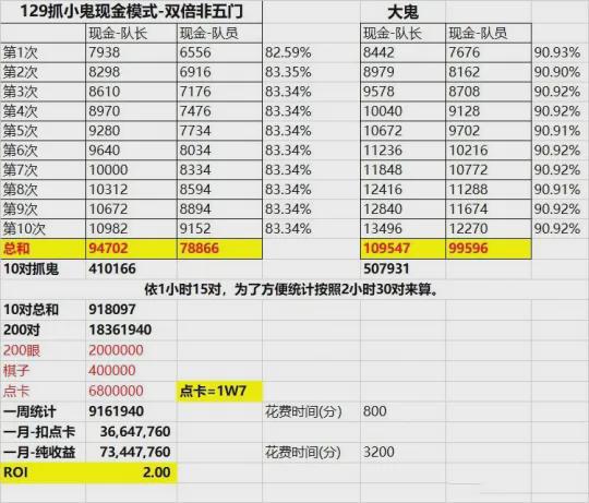 新澳天天开奖资料大全最新54期,快速响应计划分析_4K版0.422