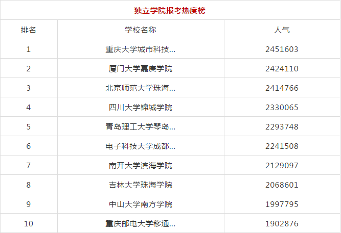 2024今晚开特马开奖结果,专业指导解答解释指南_半成集5.452