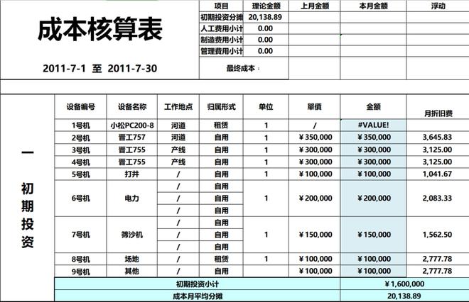 管家婆最准的资料大全,系统分析解释定义_专家版0.319