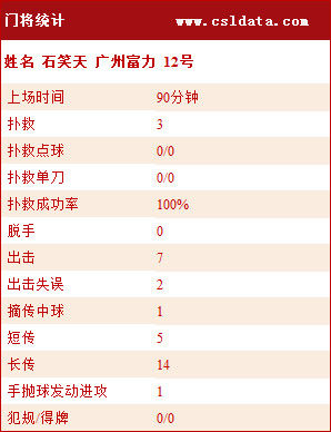 澳门六开奖号码2024年开奖记录,深入数据应用解析_体育版0.545