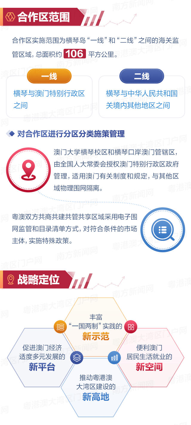 新澳精准资料免费提供网站,全面优化落实方案_标配集5.236