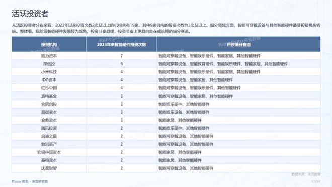 2024正版资料免费公开,实地验证方案策略_精细版4.703