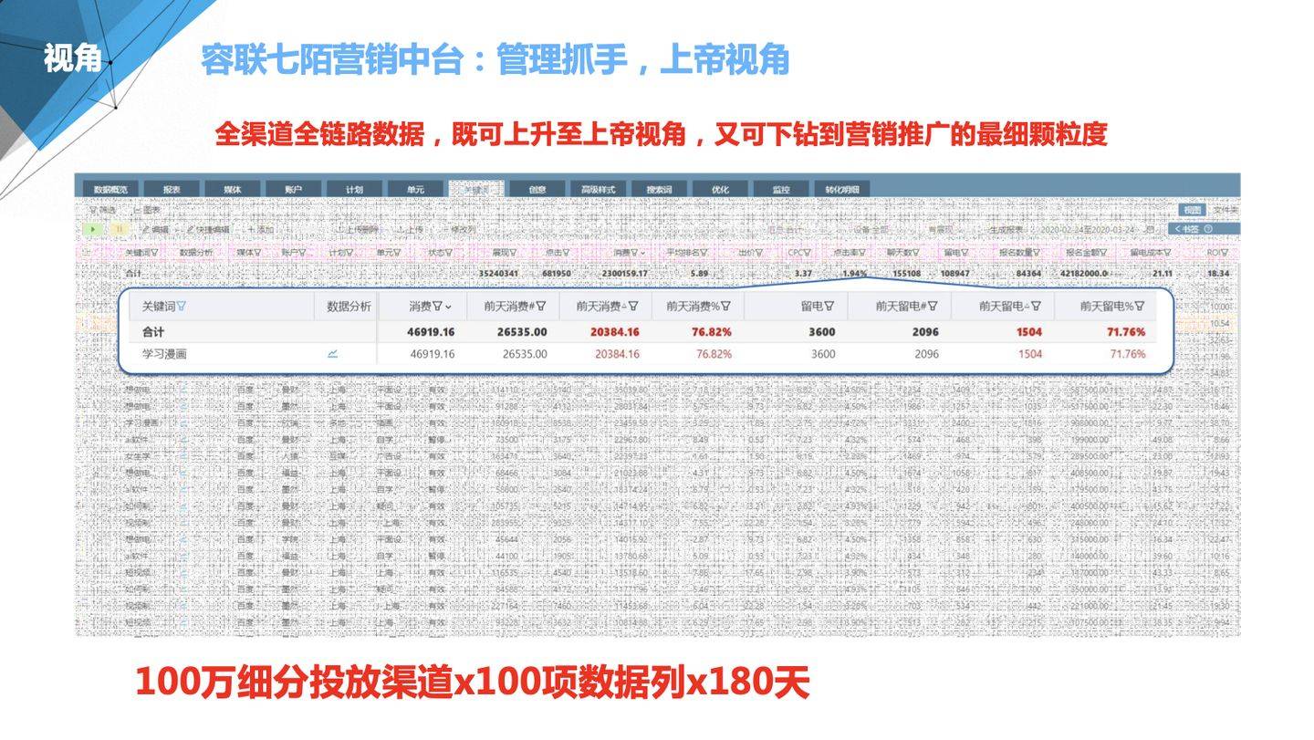 管家婆100%中奖,精确分析解答解释措施_互动型8.243