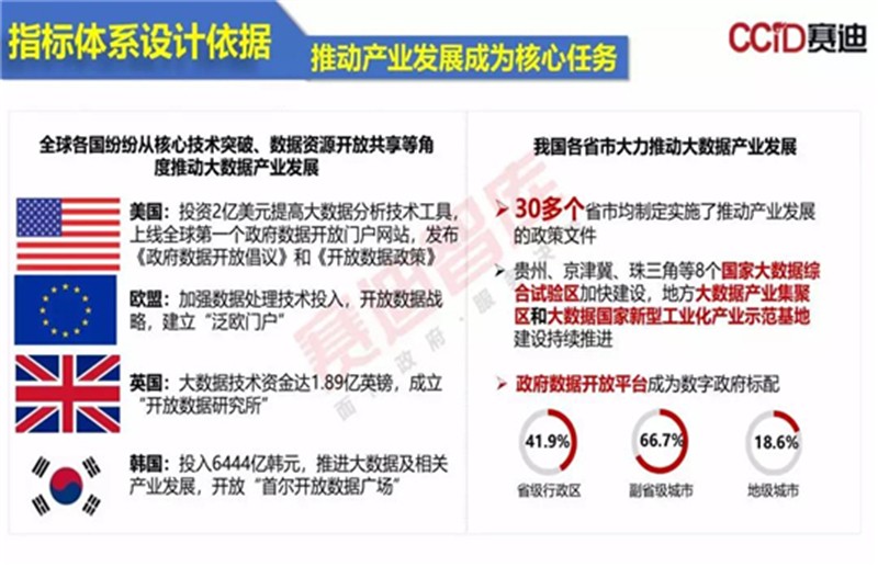 2024年新澳免费资料,实地策略评估数据_可靠集1.517