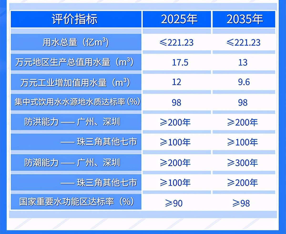 2024澳门六今晚开奖结果是多少,安全计划落实迅捷_灵感版4.215