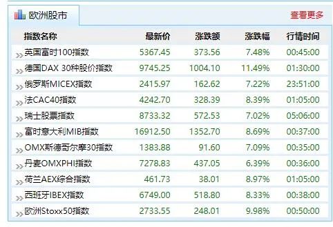 新澳门六开奖结果2024开奖记录,集成化落实方法解答_幻影款0.657