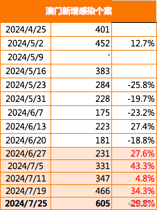 澳门最精准正最精准龙门,前沿研究解析_速捷版3.867