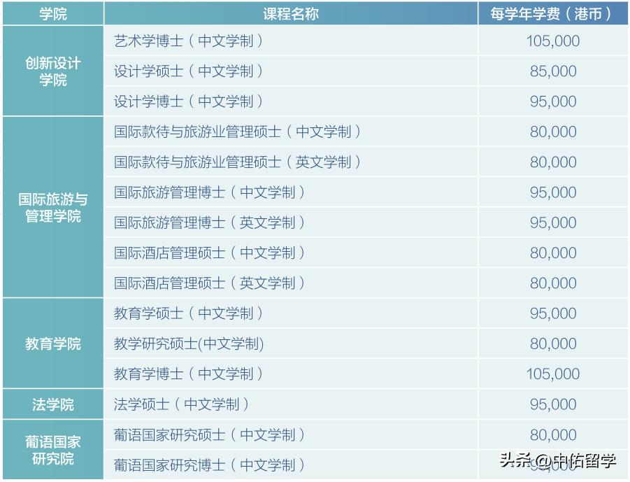 2024年澳门天天开好彩大全,净化解答落实解释_9K8.554