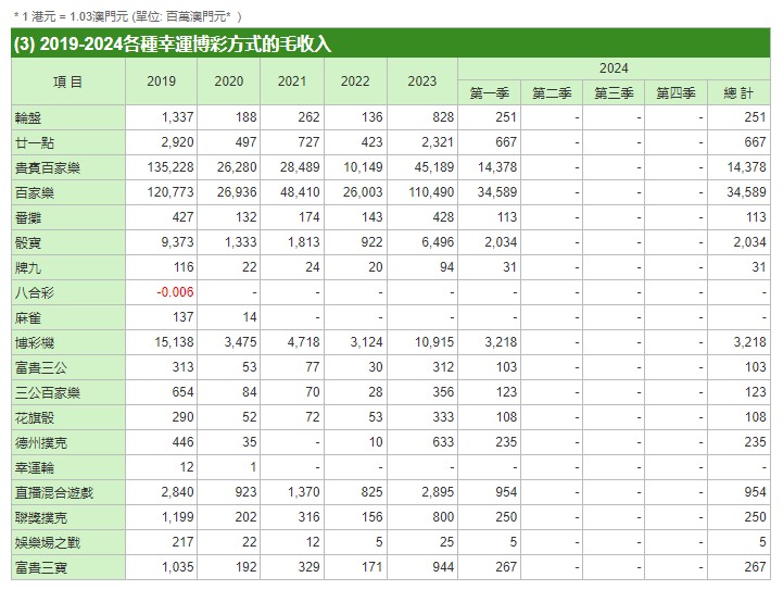 澳门一码一码100准确挂牌,稳定性方案解析_预告版7.981