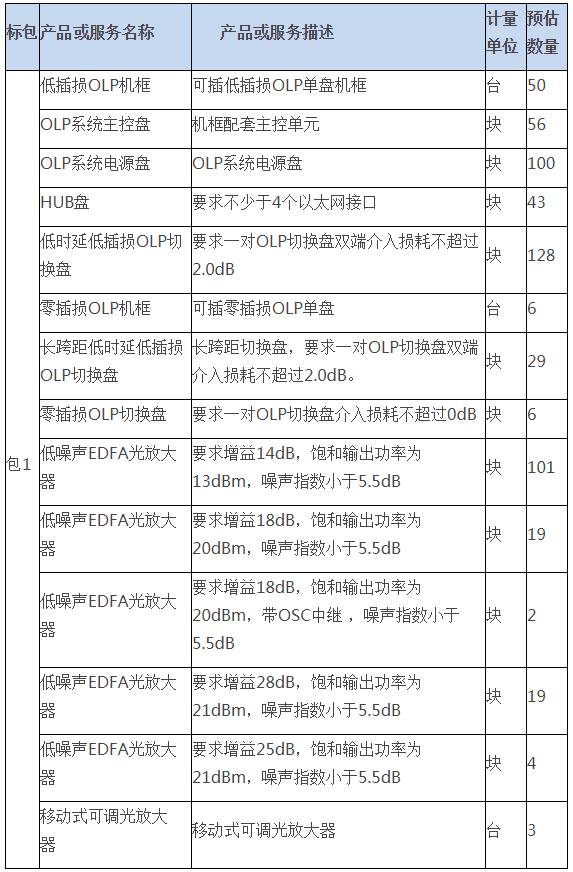 2024新澳门今晚开奖号码和香港,实践研究解答解释路径_移动制6.772