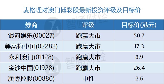 澳门一码中精准一码的投注技巧,深入计划探讨现象_试验款2.935